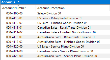 chart of accounts